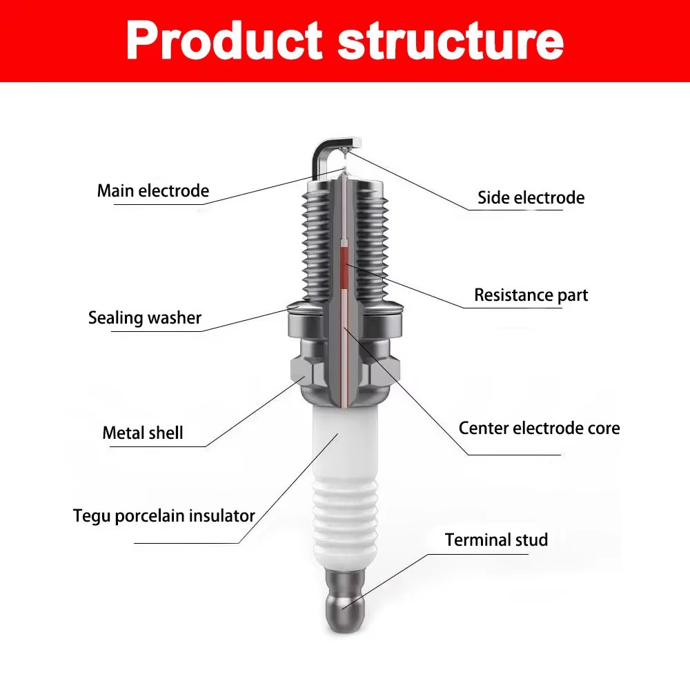1-4 pcs Origina Good AN Iridiu - Motorcycle Spark Plug ulasan dan harga